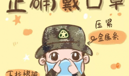 实用漫画,趣味解读生活点滴